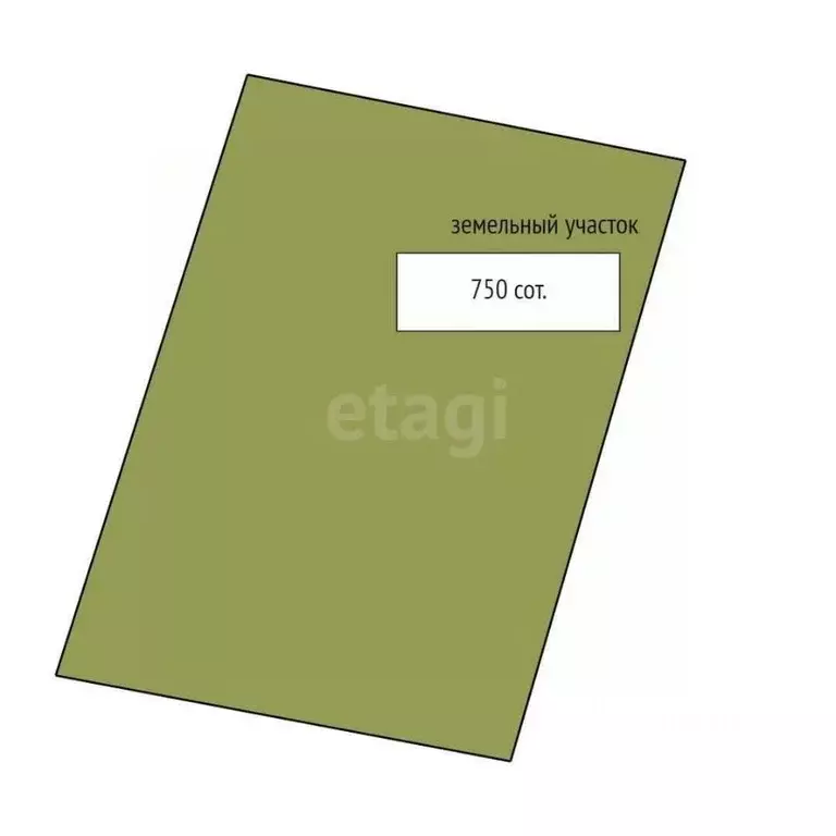 Участок в Омская область, Омский район, Пушкинское с/пос, пос. ... - Фото 2