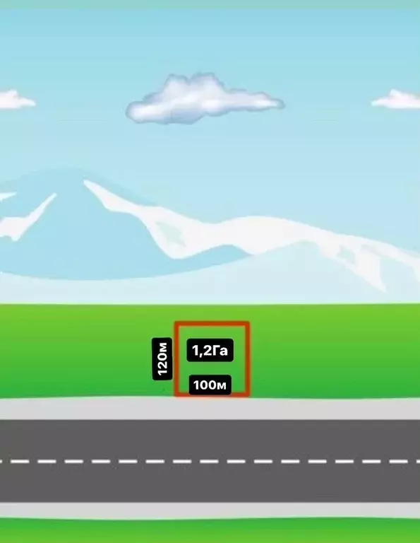 Участок в Адыгея, Майкопский район, Каменномостское с/пос  (1.0 сот.) - Фото 1