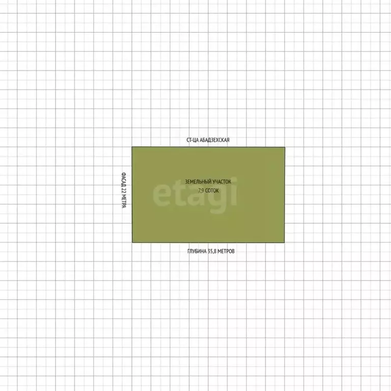 Участок в Адыгея, Майкопский район, Абадзехская ст-ца  (7.9 сот.) - Фото 1