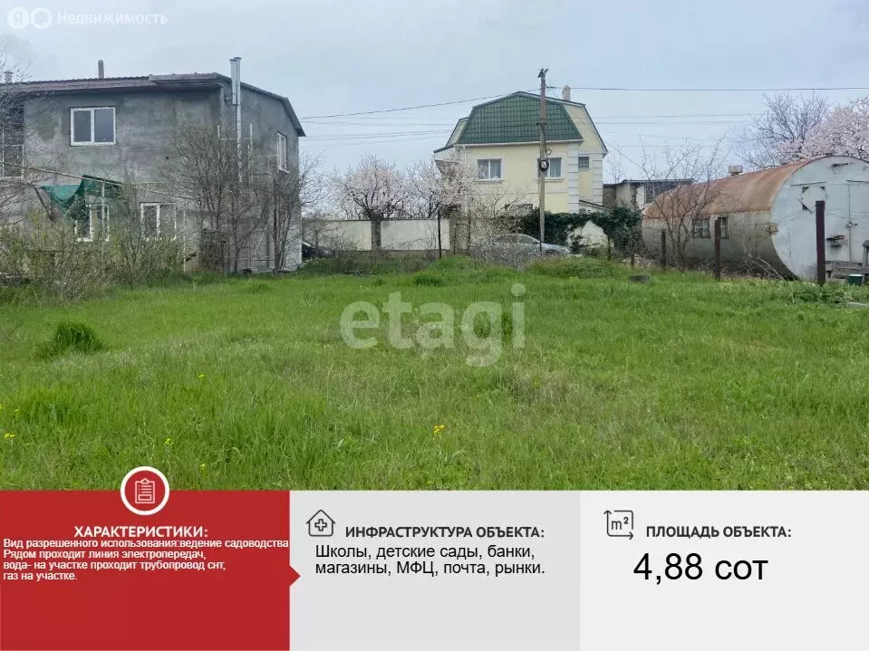 Участок в Черноморское, СНТ Геолог (4.88 м) - Фото 1