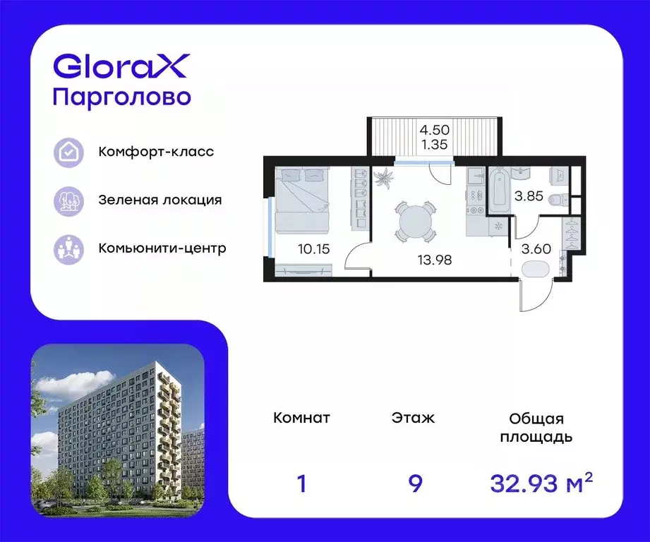 1-к кв. Санкт-Петербург пос. Парголово, Глоракс Парголово жилой ... - Фото 0