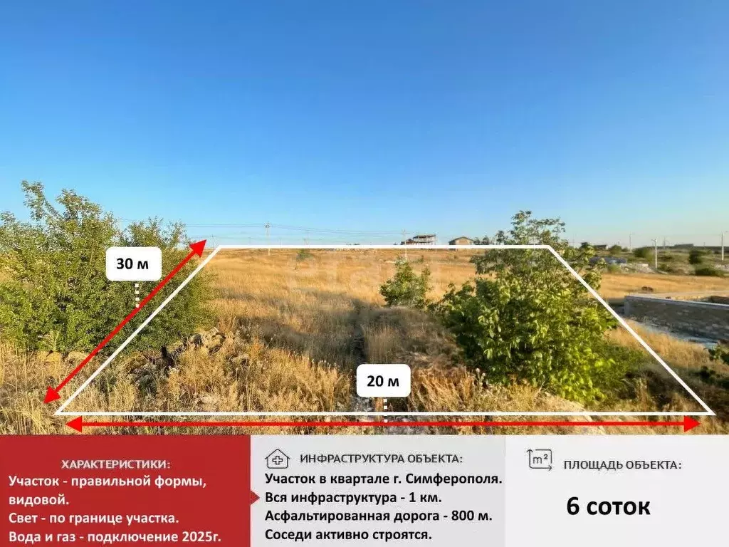 Участок в Крым, Симферополь ул. Валентина Гаршина, 25 (6.0 сот.) - Фото 1