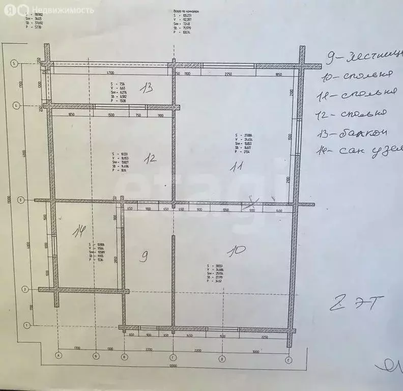 Дом в посёлок Октябрьский, микрорайон Дружный (202.9 м) - Фото 2
