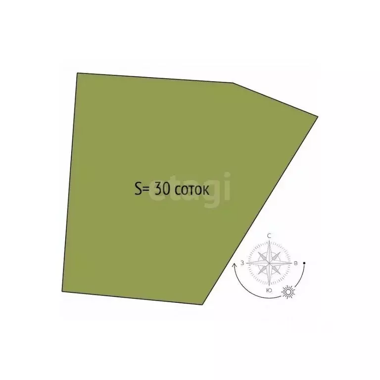 Участок в Новосибирская область, Новосибирский район, с. Верх-Тула  ... - Фото 2