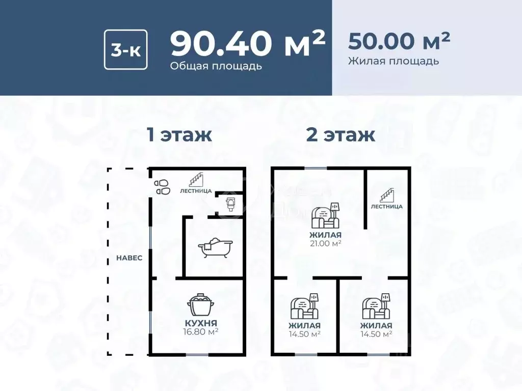 Дом в Волгоградская область, Волгоград ул. Дарвина, 53а (90 м) - Фото 1