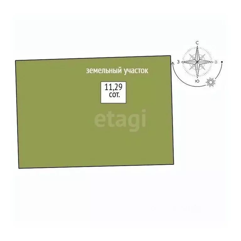 Участок в Свердловская область, Нижний Тагил Южный мкр,  (11.29 сот.) - Фото 2