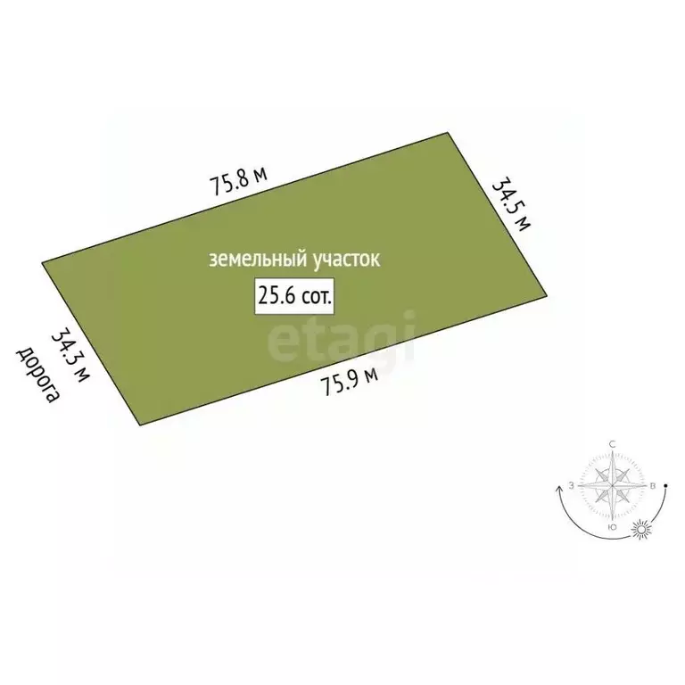 Участок в Крым, Симферопольский район, Перовское с/пос, Пейзаж СНТ  ... - Фото 2