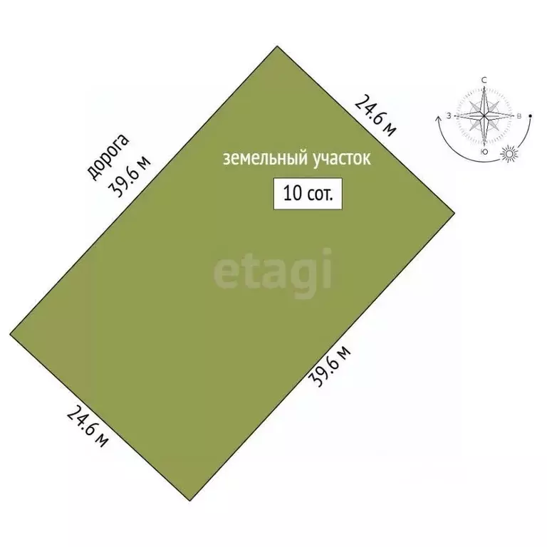 Участок в Крым, Симферопольский район, Чистенское с/пос, с. Левадки, ... - Фото 2