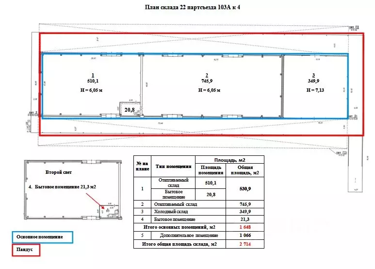 Склад в Омская область, Омск ул. 22-го Партсъезда, 103а (1648 м) - Фото 1