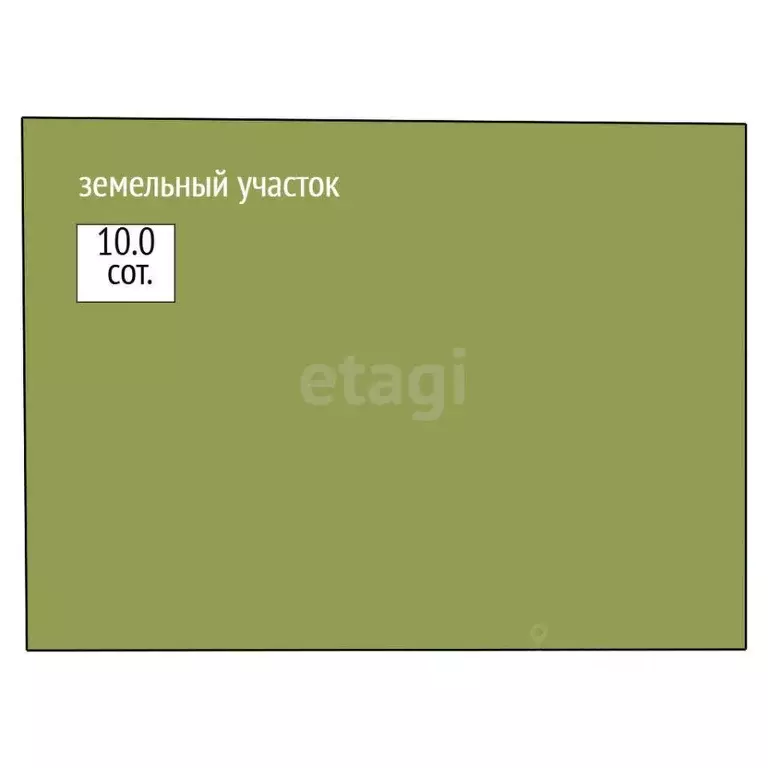 Участок в Ярославская область, Некрасовское рп ул. Нагорная (10.0 ... - Фото 2