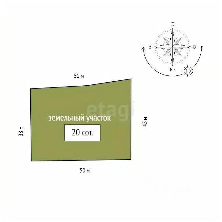 Участок в Красноярский край, Емельяновский муниципальный округ, с. ... - Фото 2