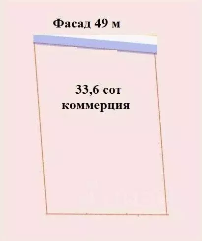Участок в Краснодарский край, Анапа проезд Гостевой (33.6 сот.) - Фото 1