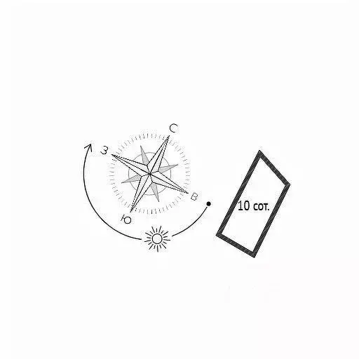 Участок в Белгородская область, Белгородский район, Дубовское с/пос, ... - Фото 2