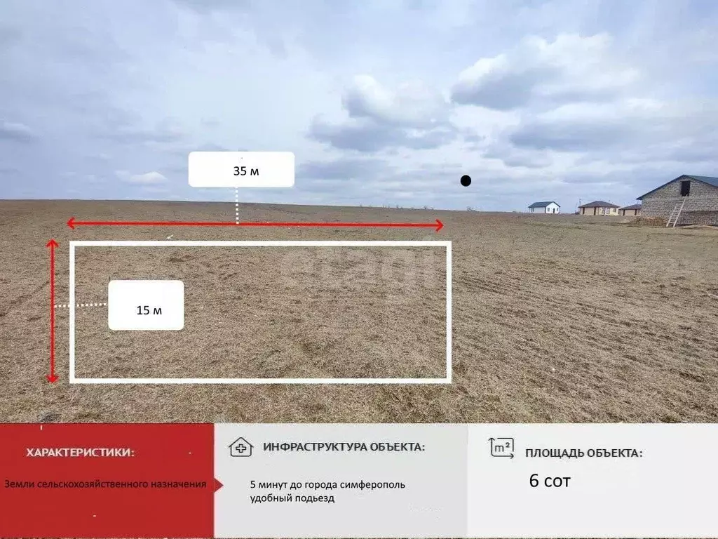 Участок в Крым, Симферопольский район, Родниковское с/пос, с. Новый ... - Фото 1