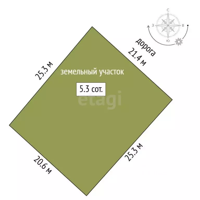 Участок в Ханты-Мансийский АО, Сургутского муниципального района тер., ... - Фото 1