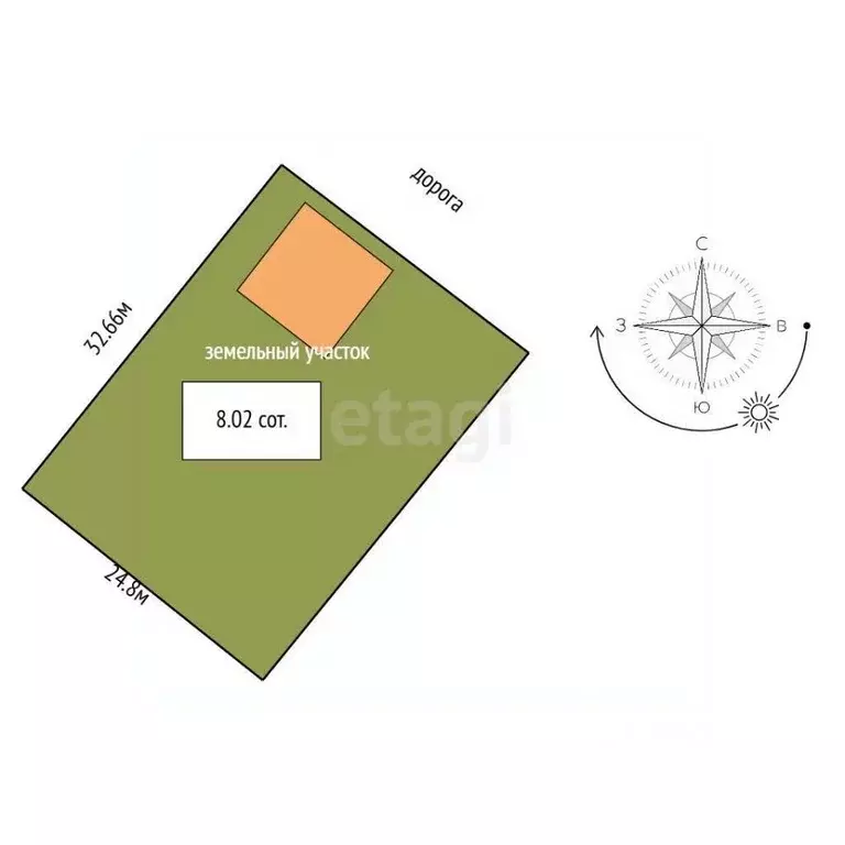 Дом в Крым, Симферопольский район, Добровское с/пос, с. Пионерское ул. ... - Фото 2