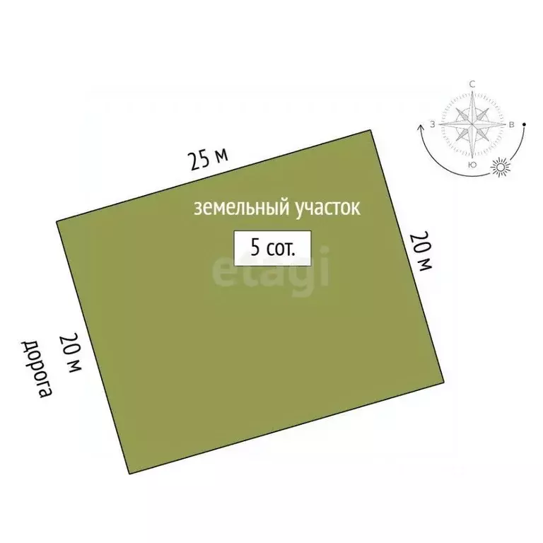 Участок в Крым, Алушта муниципальный округ, с. Приветное  (5.0 сот.) - Фото 2