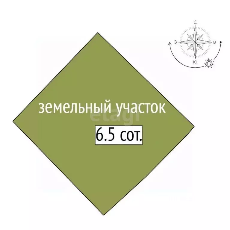 Дом в Владимирская область, Ковров ул. Крупской, 24 (37 м) - Фото 0