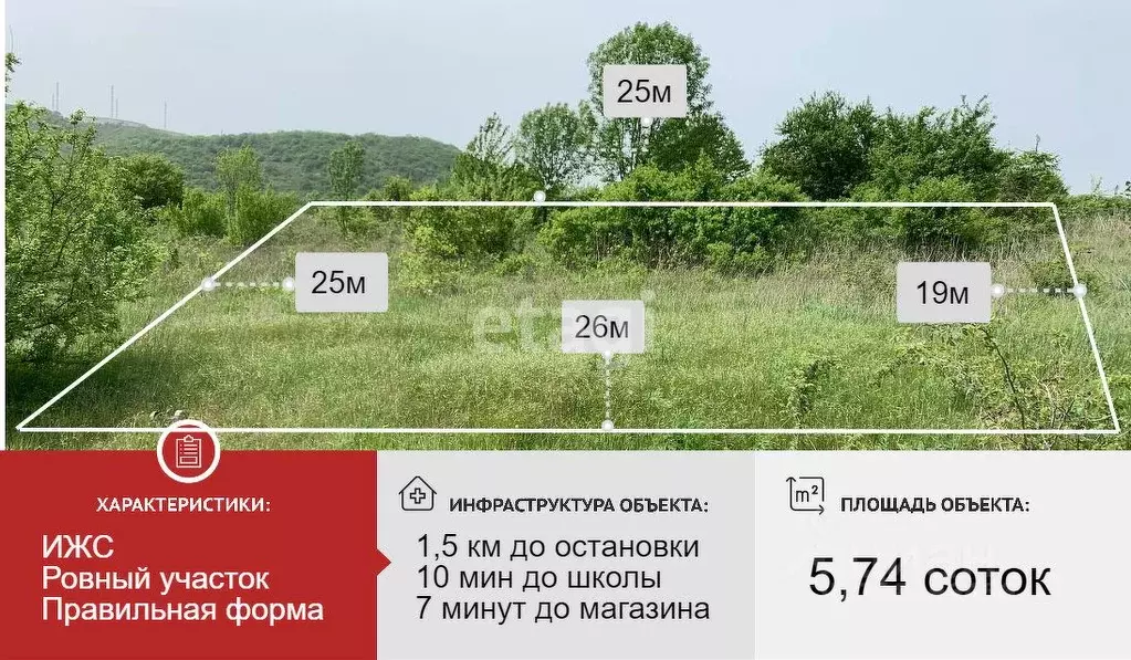 Участок в Краснодарский край, Новороссийск городской округ, с. ... - Фото 1