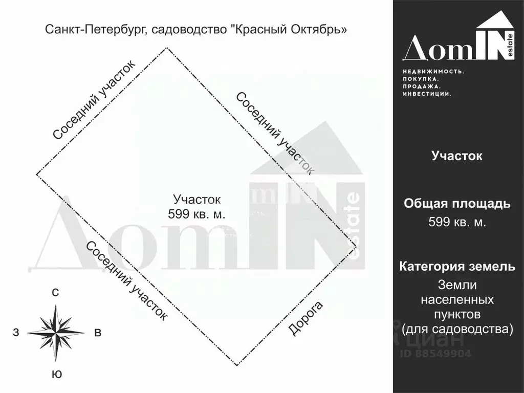Участок в Санкт-Петербург Малая Рыбацкая тер.,  (6.0 сот.) - Фото 2