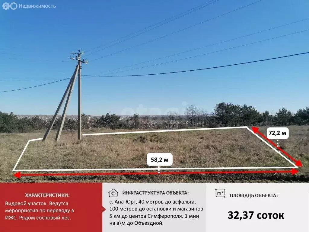 Участок в Трудовское сельское поселение, село Ана-Юрт (32.37 м) - Фото 2