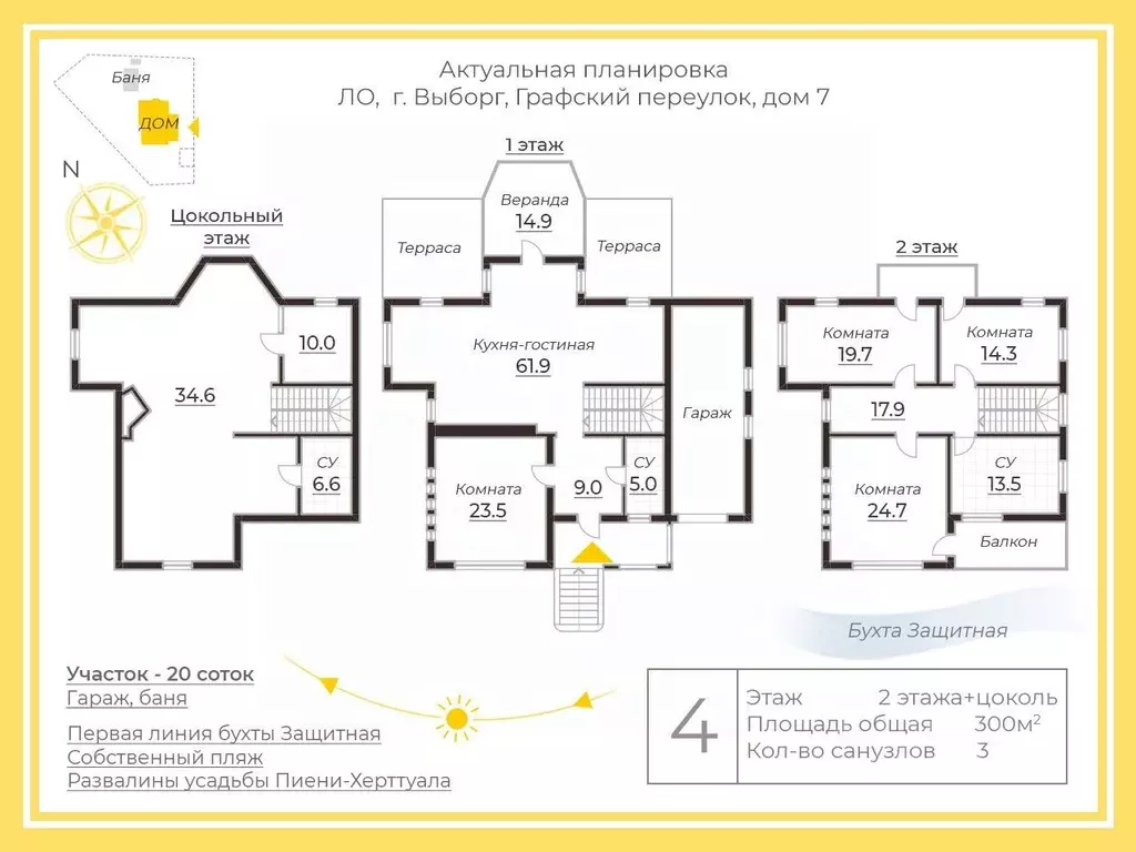 Коттедж в Ленинградская область, Выборг пер. Графский, 7 (375 м) - Фото 2