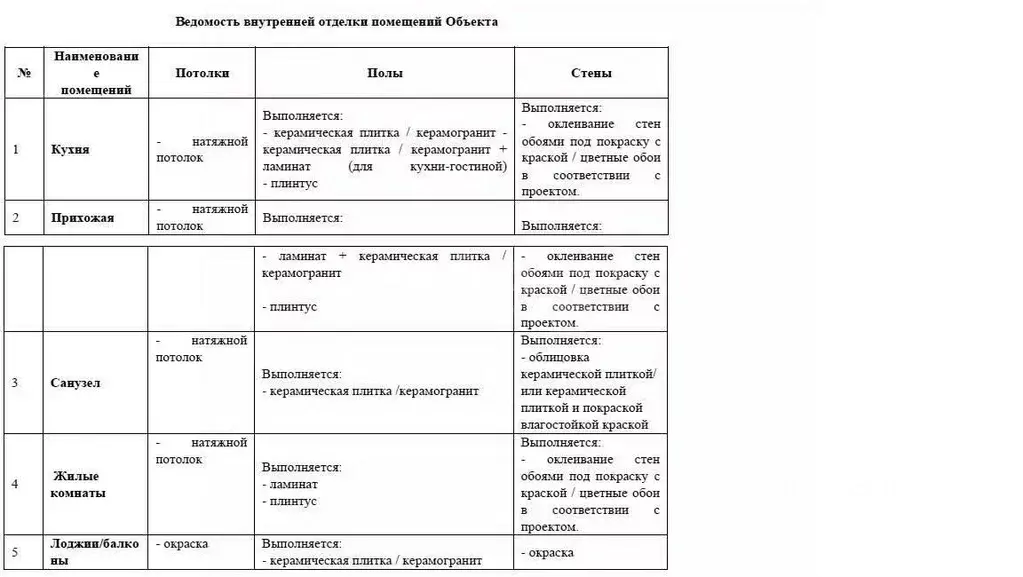Студия Москва пос. Станции Внуково, 33 (20.4 м) - Фото 2