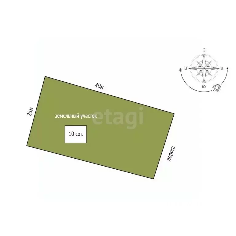 Участок в Белгородская область, Белгород Фазенда садоводческое ... - Фото 1