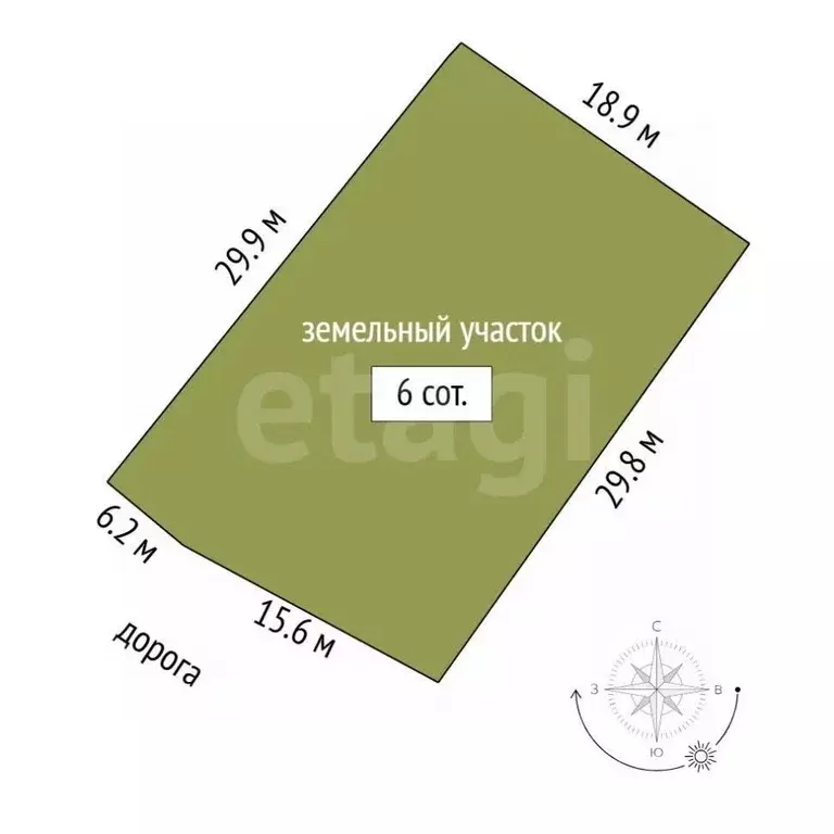 Участок в Крым, Ялта ул. Дарсановская (6.0 сот.) - Фото 2