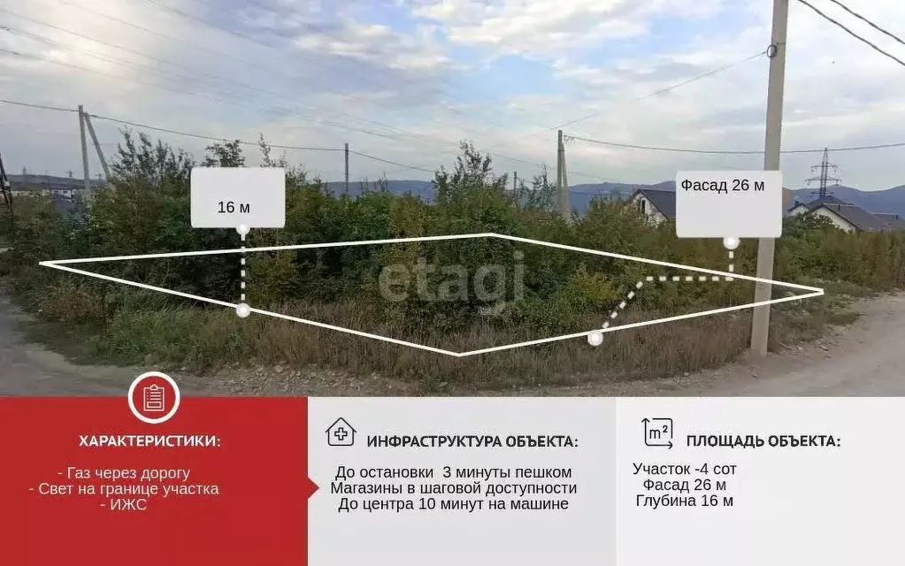 Участок в Краснодарский край, Новороссийск ул. Каменная (4.0 сот.) - Фото 0