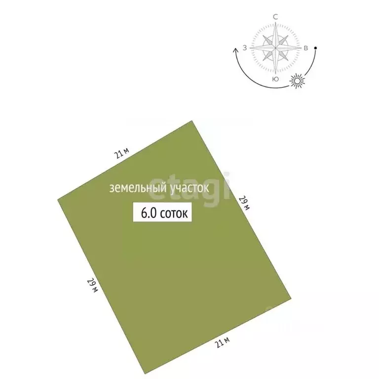 Участок в Новосибирская область, Колыванский район, Ежевичка СНТ  (6.0 ... - Фото 2