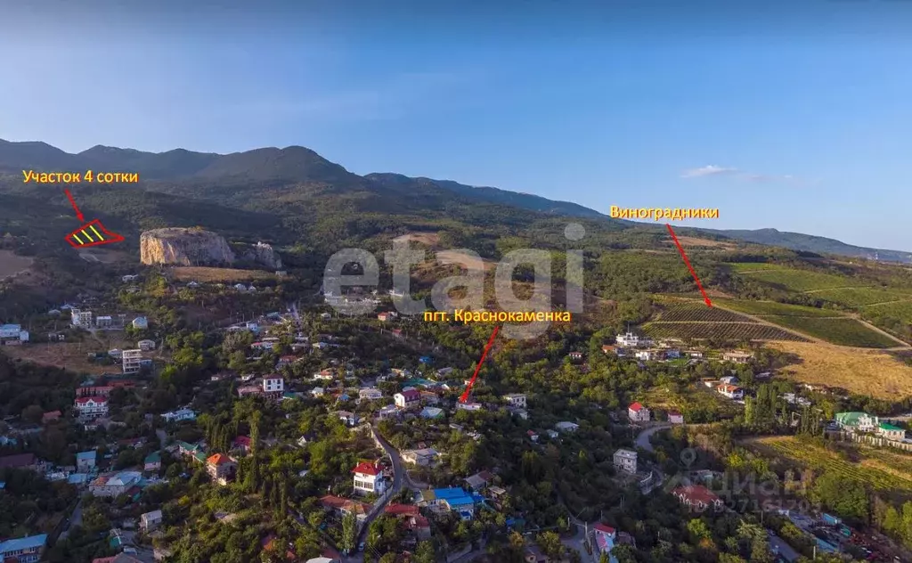 Участок в Крым, Ялта муниципальный округ, Краснокаменка пгт пер. Новый ... - Фото 1