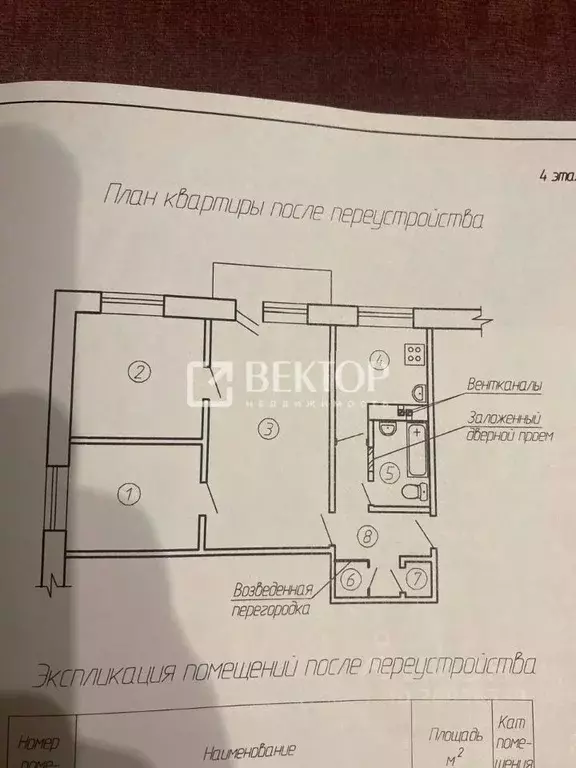 3-к кв. Ивановская область, Иваново Пролетарская ул., 2А (50.0 м) - Фото 1