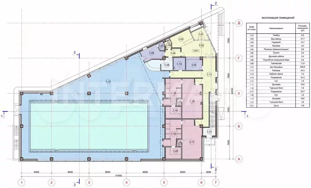 Продам помещение свободного назначения, 1480 м - Фото 1