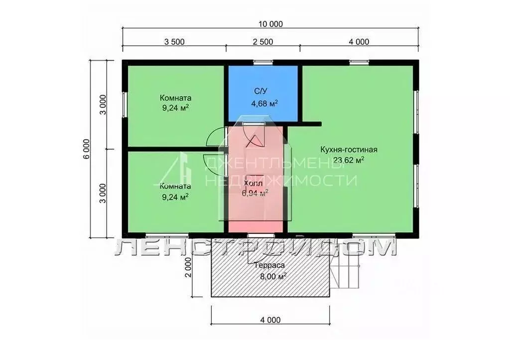 Дом в Пензенская область, с. Бессоновка ул. Дальняя, 48 (62 м) - Фото 2