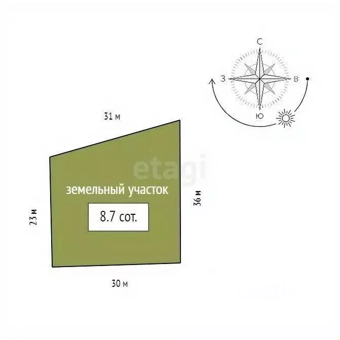 Участок в Красноярский край, Емельяново пгт ул. Родниковая, 16А (8.7 ... - Фото 2