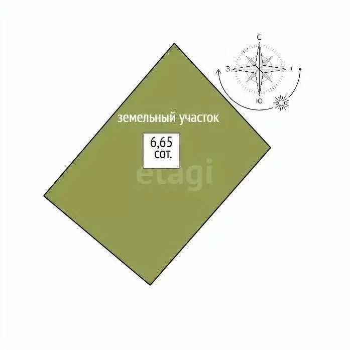 Участок в Свердловская область, Нижняя Салда ул. Титова, 45 (6.7 сот.) - Фото 2