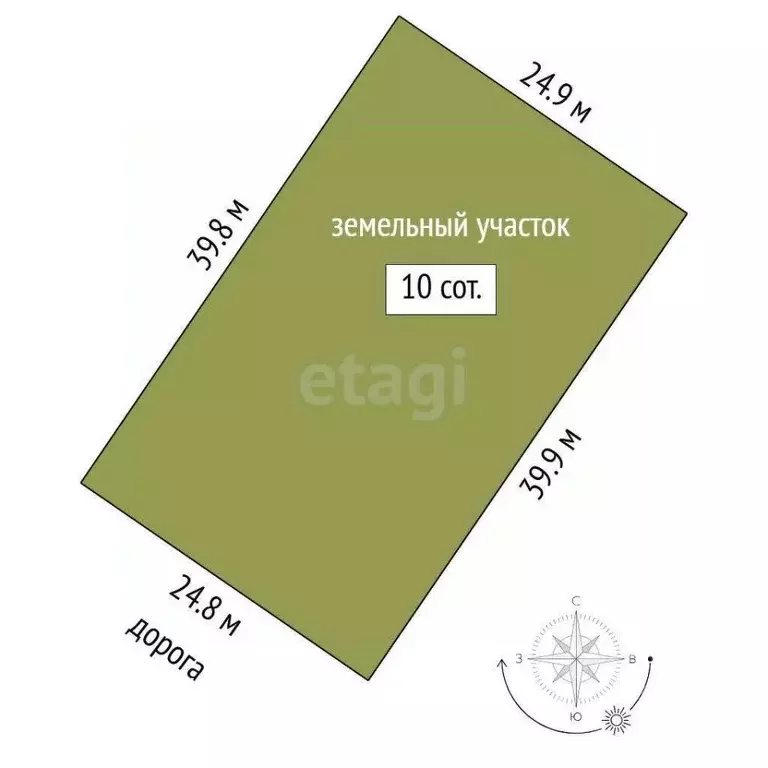 Участок в Тюменская область, Тюменский муниципальный округ, с. ... - Фото 1