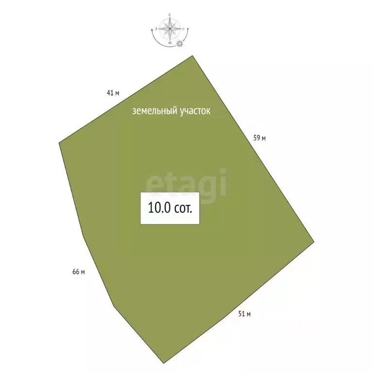 Участок в Новосибирская область, Искитимский район, пос. Мичуринский ... - Фото 2