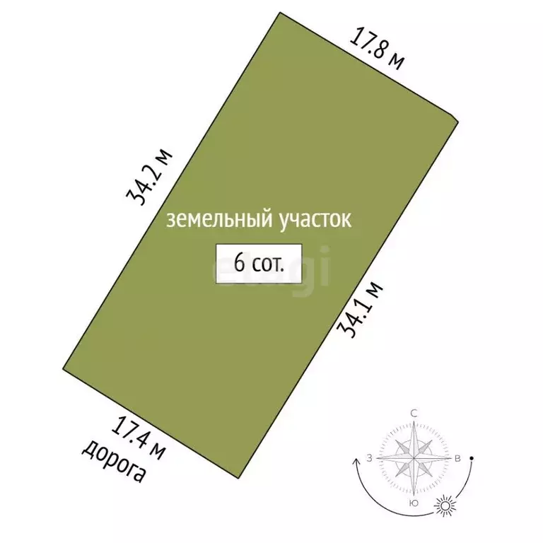 Участок в Крым, Кировский район, Старый Крым городское поселение ул. ... - Фото 1