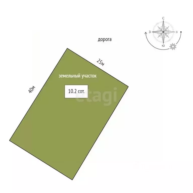 Участок в Крым, Симферопольский район, Трудовское с/пос, с. ... - Фото 2