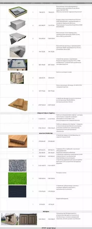 Дом 100 м на участке 8 сот. - Фото 0