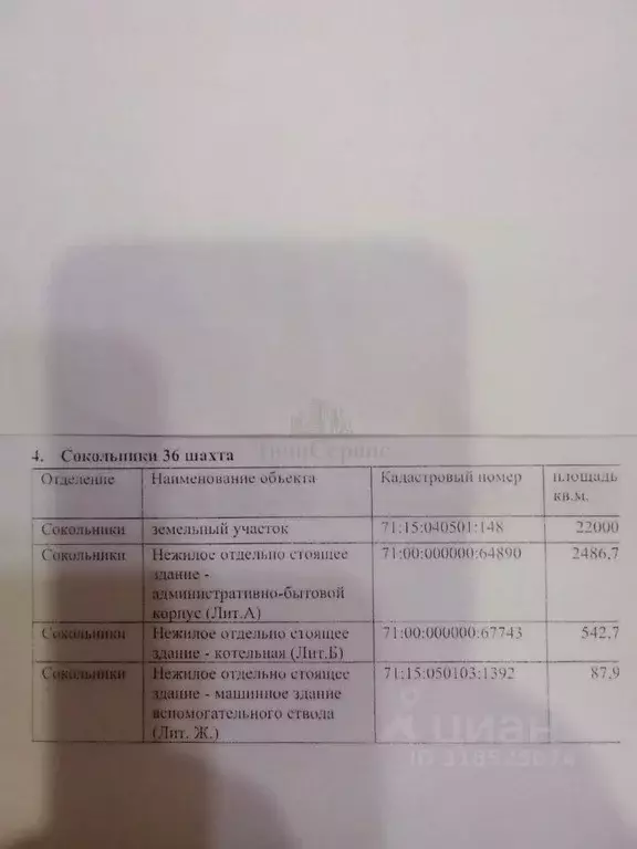 Помещение свободного назначения в Тульская область, Новомосковск ... - Фото 0