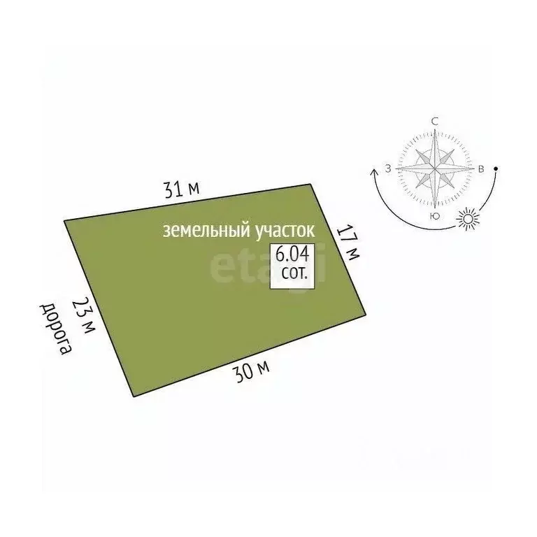 Участок в Крым, Ленинский район, Мысовское с/пос, Вишня-96 ... - Фото 2