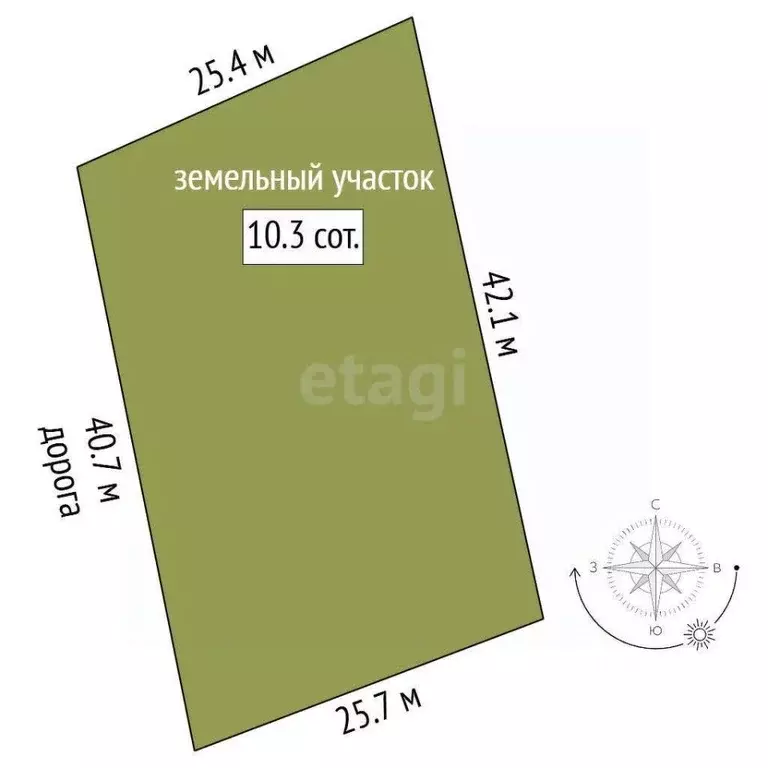 Участок в Мордовия, Саранск 50 лет Октября СНТ,  (10.3 сот.) - Фото 1