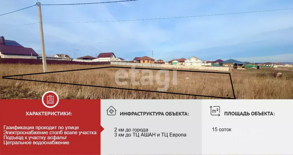 Участок в Белгородская область, Губкин проезд Аверинский (15.0 сот.) - Фото 0