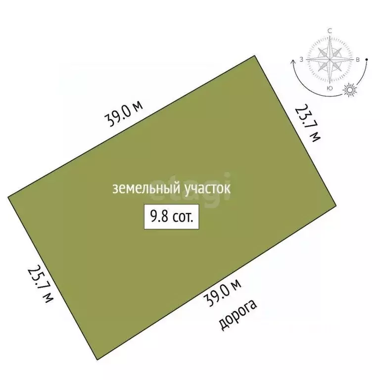 Участок в Ярославская область, Ярославский муниципальный округ, ... - Фото 2