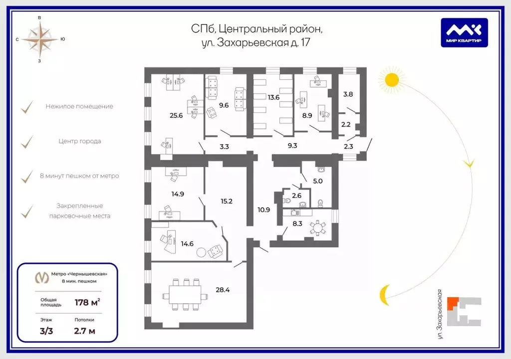 Офис в Санкт-Петербург Захарьевская ул., 17 (178 м) - Фото 2