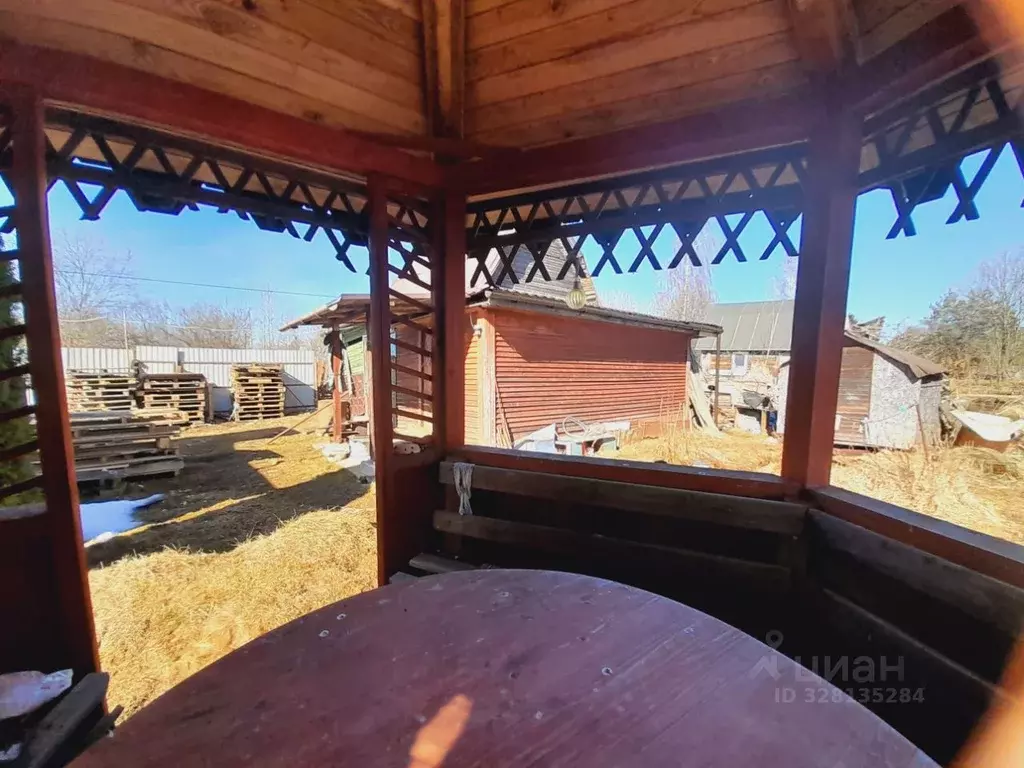 Дом в Новгородская область, Новгородский район, Ермолинское с/пос, № 5 ... - Фото 2