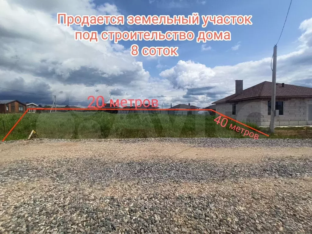 Участок 8 сот. (ИЖС) - Фото 0
